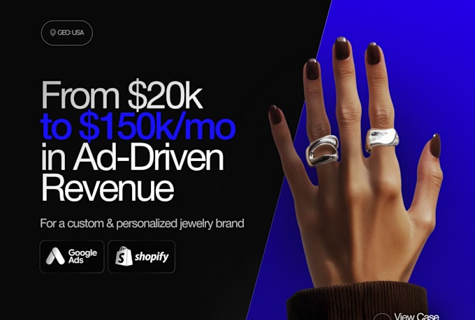 set up shopify google shopping ads and performance max campaigns